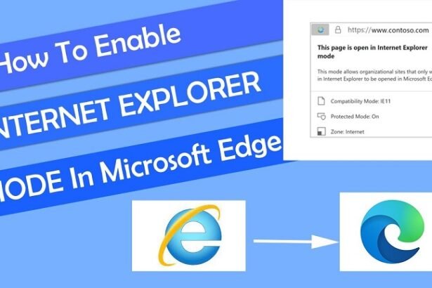 Internet Explorer Online