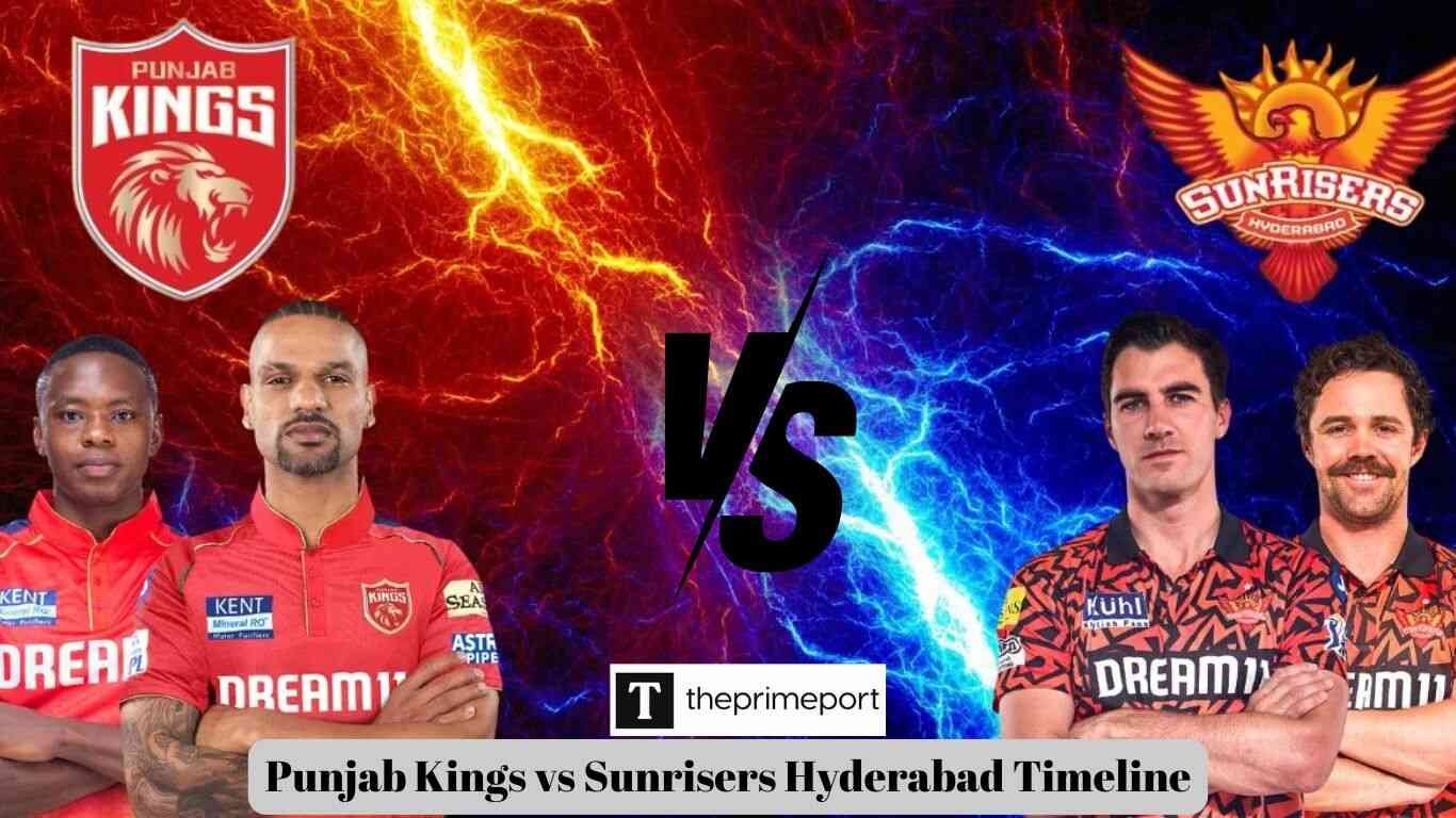 Punjab Kings vs Sunrisers Hyderabad Timeline